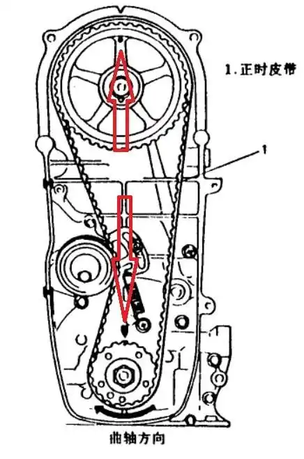465发动机点火正时怎么操作
