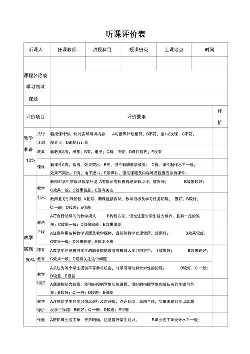 教师听课评价表模板