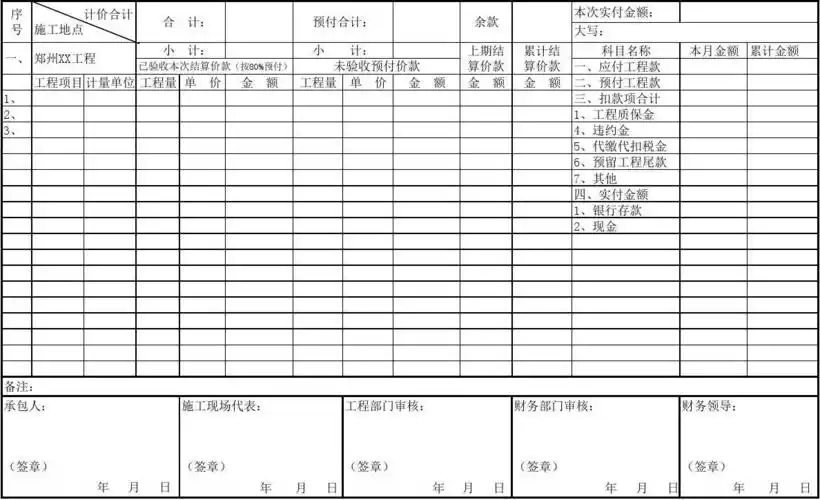 中合建设发展有限公司工程价款结算表