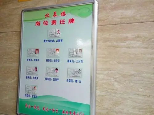 岗位责任公示牌情况