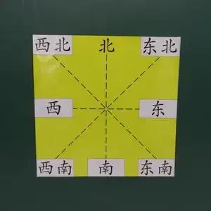 方向板学具二年级下册小学方位教学软磁性贴东南西北坐标老师教具0人