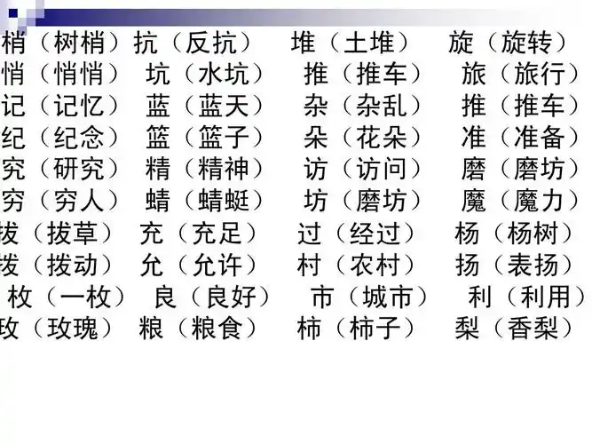 人教版三年级上册语文形近字组词