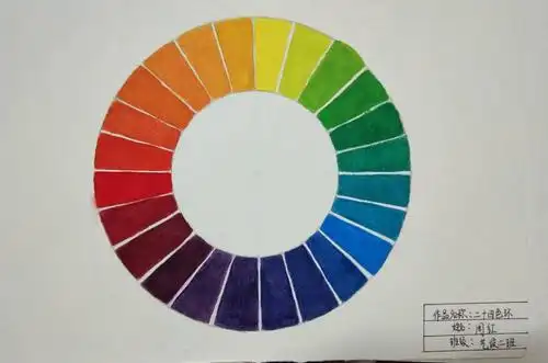 周红-设计构成与界面版式作业