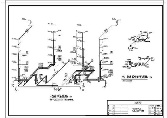 鸿业给排水80a破解5