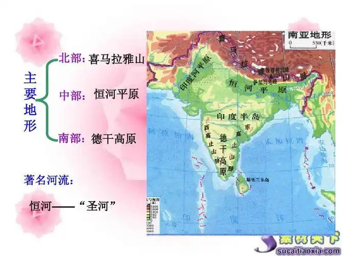 七年级地理下册10.2印度第二大人口大国ppt_word文档在线阅读与下载_