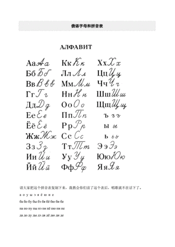 俄语拼音字母表.doc 6页