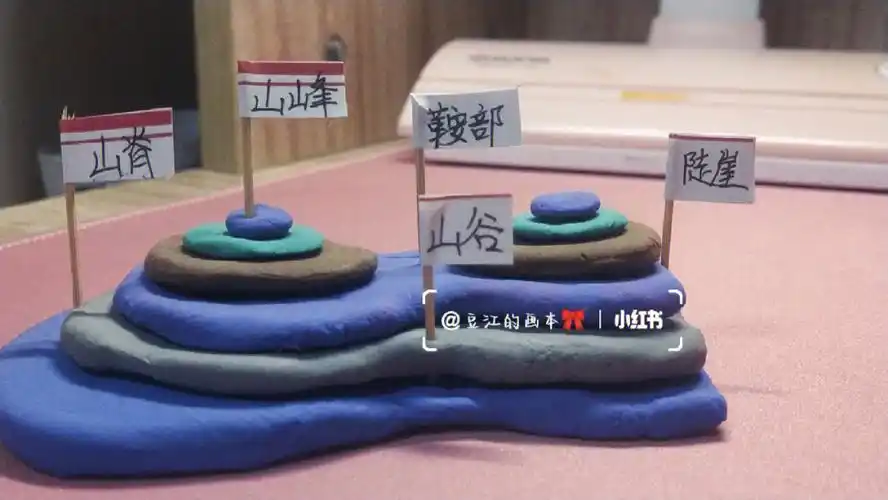 七上地理等高线模型制作