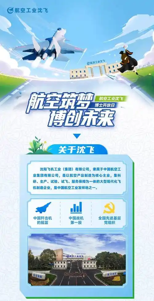 【招聘信息】2024年航空工业沈飞重点高校博士招聘系列活动全面启动!