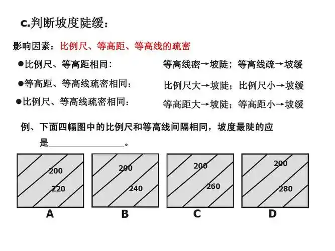 判断 坡度陡缓: 影响因素:比例尺,等高距,等高线的疏密  比例尺,等高