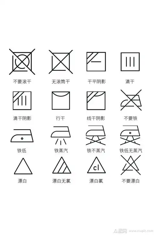 线性衣物洗涤说明图标元素素材