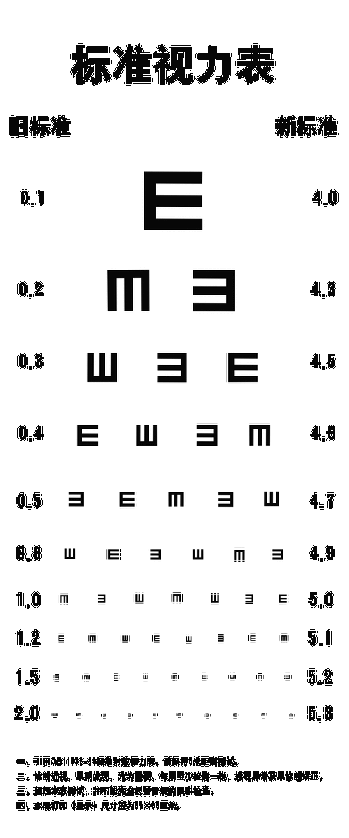 视力表大图视力表大图e表检标准视力表大图2