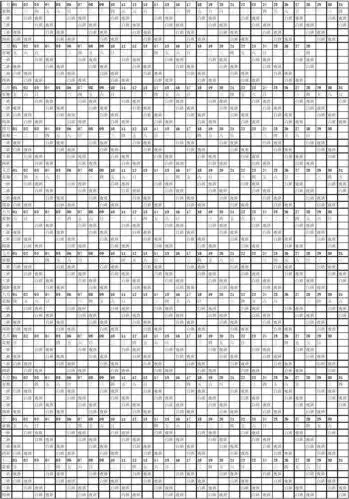 四班两倒倒班表