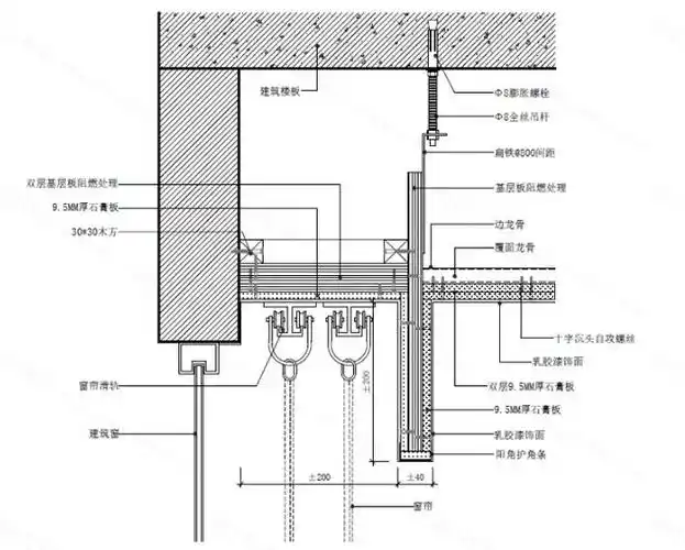 师傅建议安装窗帘盒原来还有这些好处啊现在知道还不晚