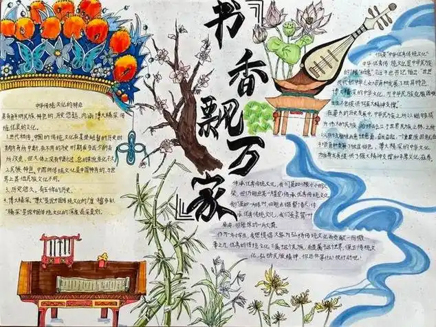 高中阅读与写作手抄报高中手抄报