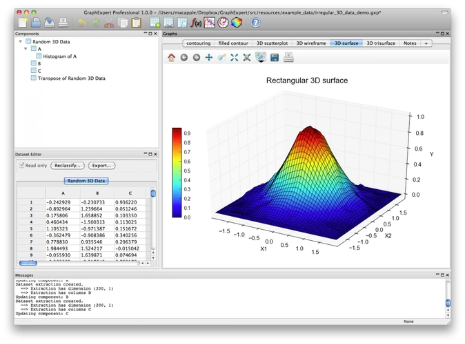 graphexpert pro 曲线拟合和数据分析软件_绘图_图形_进行