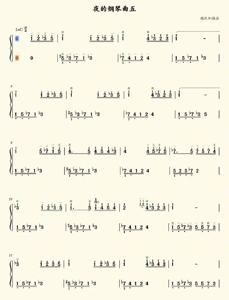 需要五线谱的家人们请看上一条笔记 关注我,不迷路,想要的谱子都会有