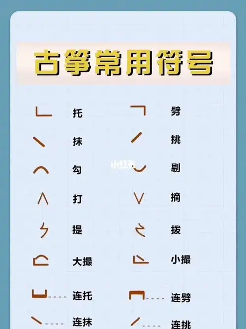 零基础学古筝之古筝常用指法符号