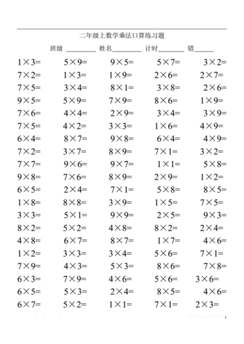二年级的上数学乘法口算练习题.doc 16页