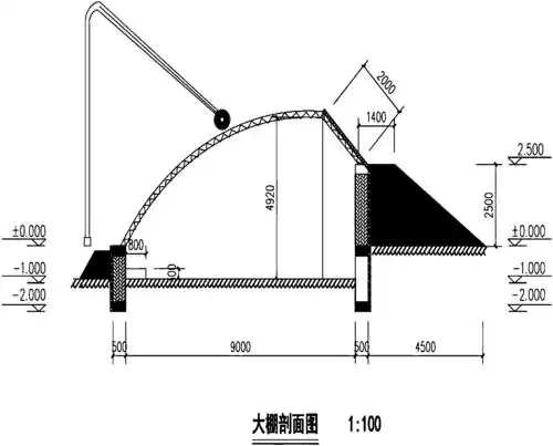 cn106105884a_一种适用于高寒地区的深下卧低采暖节能日光温室设计