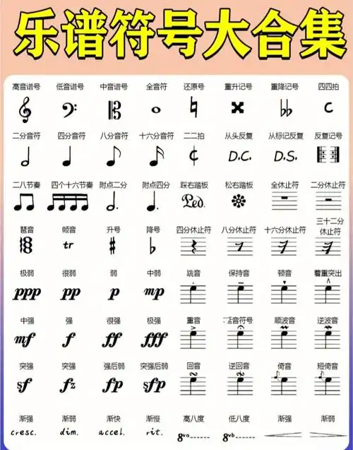 钢琴乐谱符号大合集