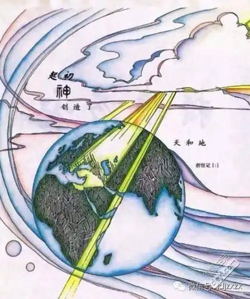 神创造天地主日学简笔画
