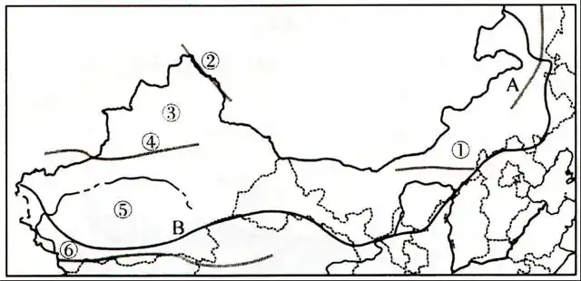 知识总结丨西北地区的自然特征与农业