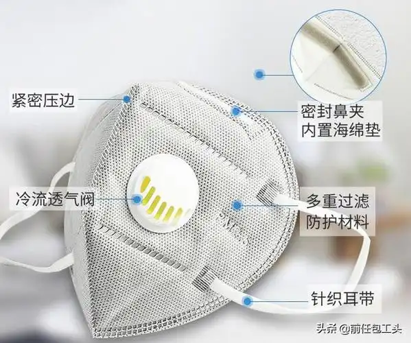 n95kn95n90医用外科口罩这些口罩你抢对了吗