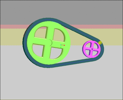 也有靠带与带轮上的齿相互啮合传动的同步带传动