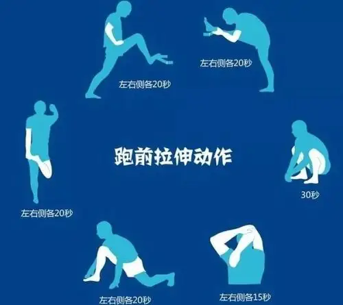 跑步这件小事,你跑对了吗?