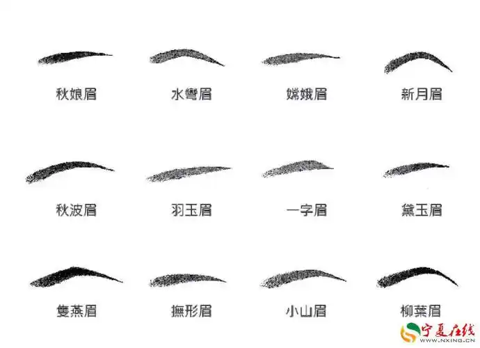 ps:羽玉眉长这个样子!英气又漂亮!