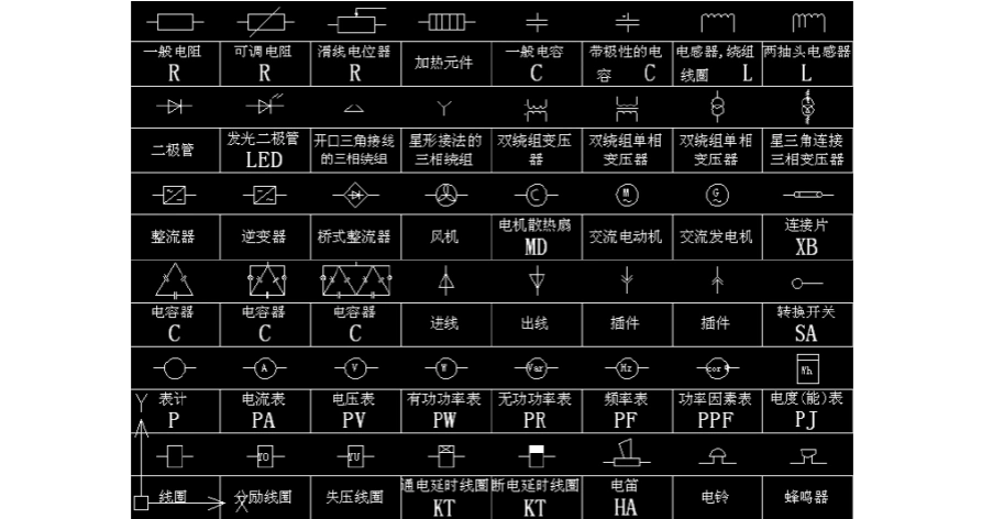 免费文档 所有分类 工程科技 电子/电路 电气符号大全