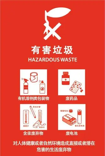 垃圾分类课堂第二课:什么是有害垃圾