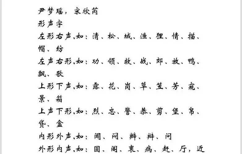 下面是由尹梦瑶和我整理的形声字,快来看看这些字有什么不同?