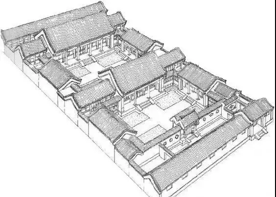 三进院落示意图