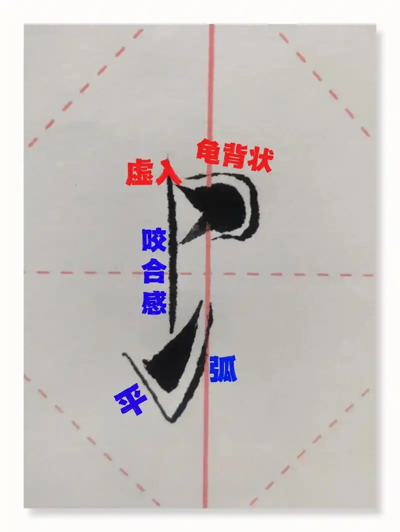 偏旁部首之三～两点水  @上点虚锋顶出龟背感 @下点提锋出弧 - 抖音