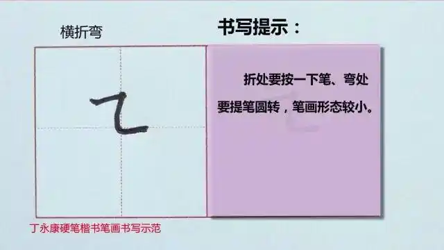 横折弯横折弯在竖弯的基础上,收笔时向上方钩出,笔画比竖弯要长一些.