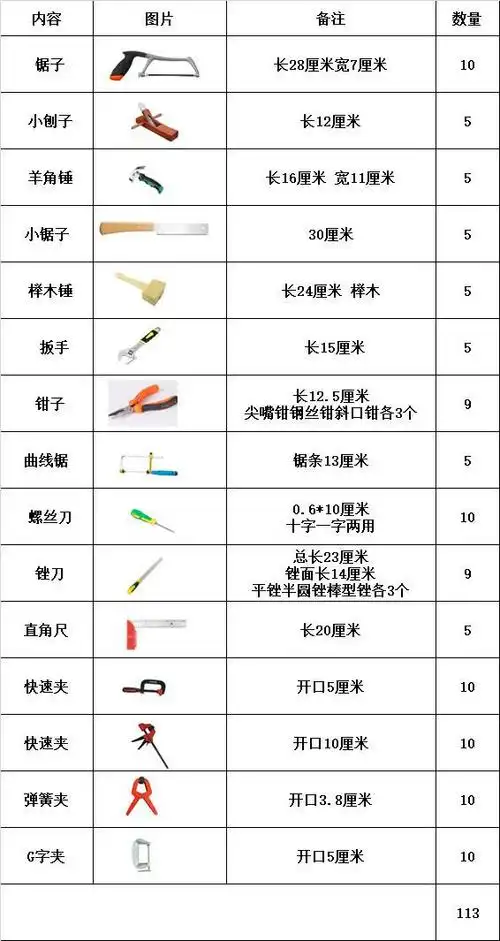儿童木工工具套装幼儿园木匠diy手工锯子锤子木刨木工坊小学劳技