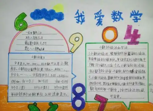 空中课堂——数学小报作品展示四年级组(二)