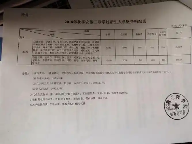 新生篇揭秘你的三联专属录取通知书