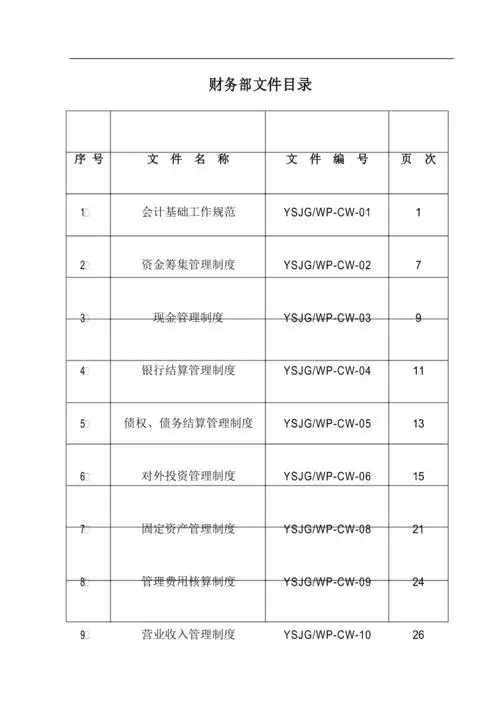 财务部工作文件目录