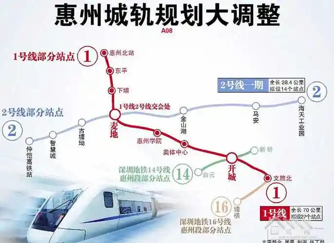 博林腾瑞项目毗邻深圳地铁14号线坑梓站和惠州地铁1号线文旅北站