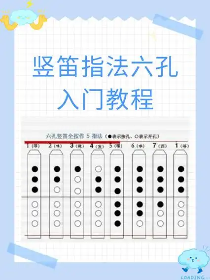 竖笛指法六孔入门教程