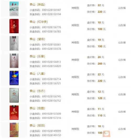泰山香烟价格表