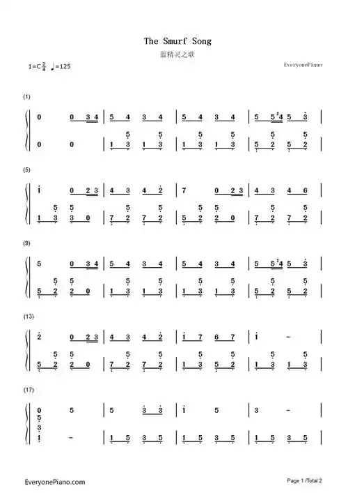 php>echo stvguolv($view[$language.