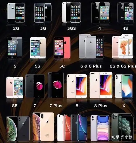 你用的是哪一台?