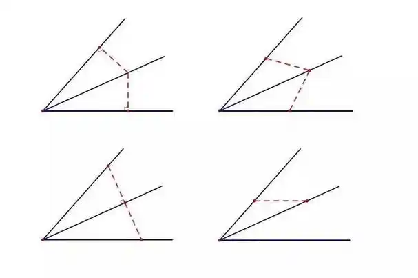 2,角的平分线怎么画有几种方法