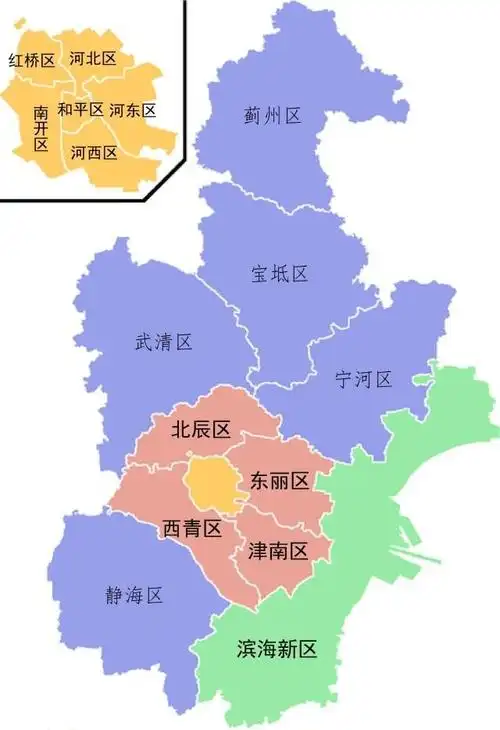 天津市《买房限购政策》(附带:个人住房按揭贷款和公积金贷款)