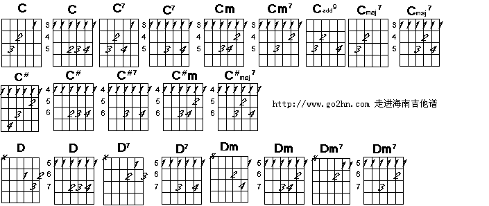求吉他谱 和弦吉他谱