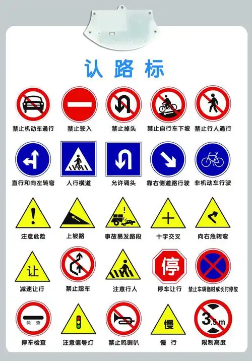 首先出示各种交通安全标志图片让学生认识.