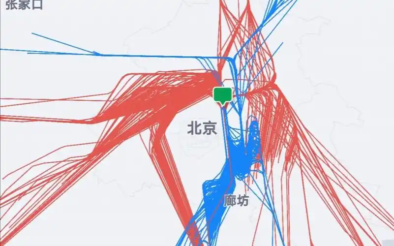 首都机场航班进出港流量_哔哩哔哩_bilibili